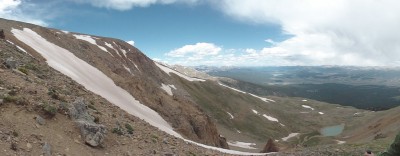 Panorama over the NE coloir.